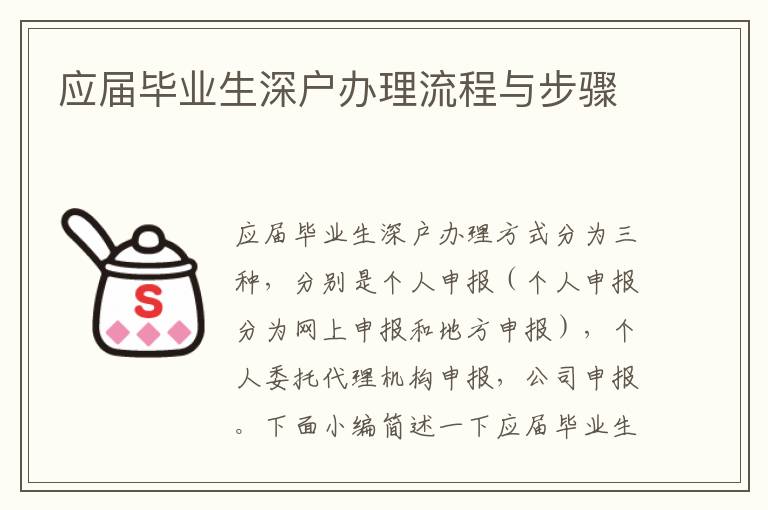 應屆畢業生深戶辦理流程與步驟